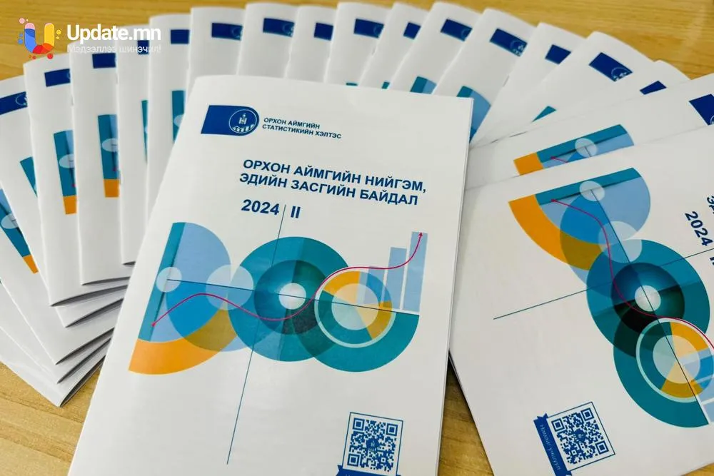 2024 оны 2-р сарын байдлаар Орхон аймагт 335 ажлын байр бий болсны 64.2 хувь буюу 215 нь шинэ ажлын байр байна.